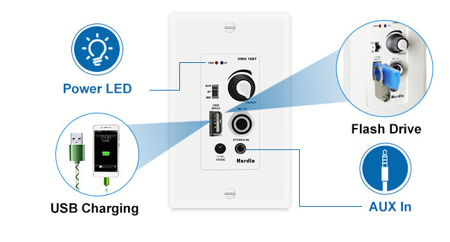 Herdio 6.5'' 4PCS Bluetooth In Ceiling Speakers 600W 2-Way Flush Mount Speakers System With Wall Amplifier Receiver For Bathroom