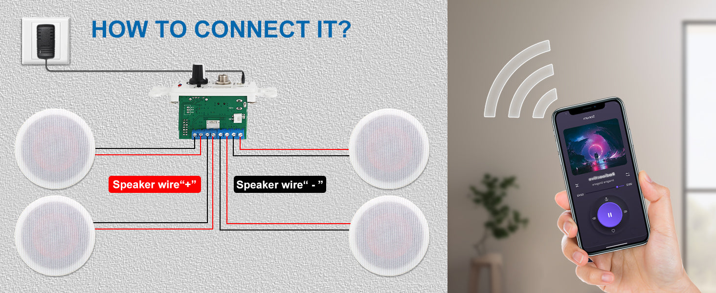 Herdio 6.5'' 4PCS Bluetooth In Ceiling Speakers 600W 2-Way Flush Mount Speakers System With Wall Amplifier Receiver For Bathroom