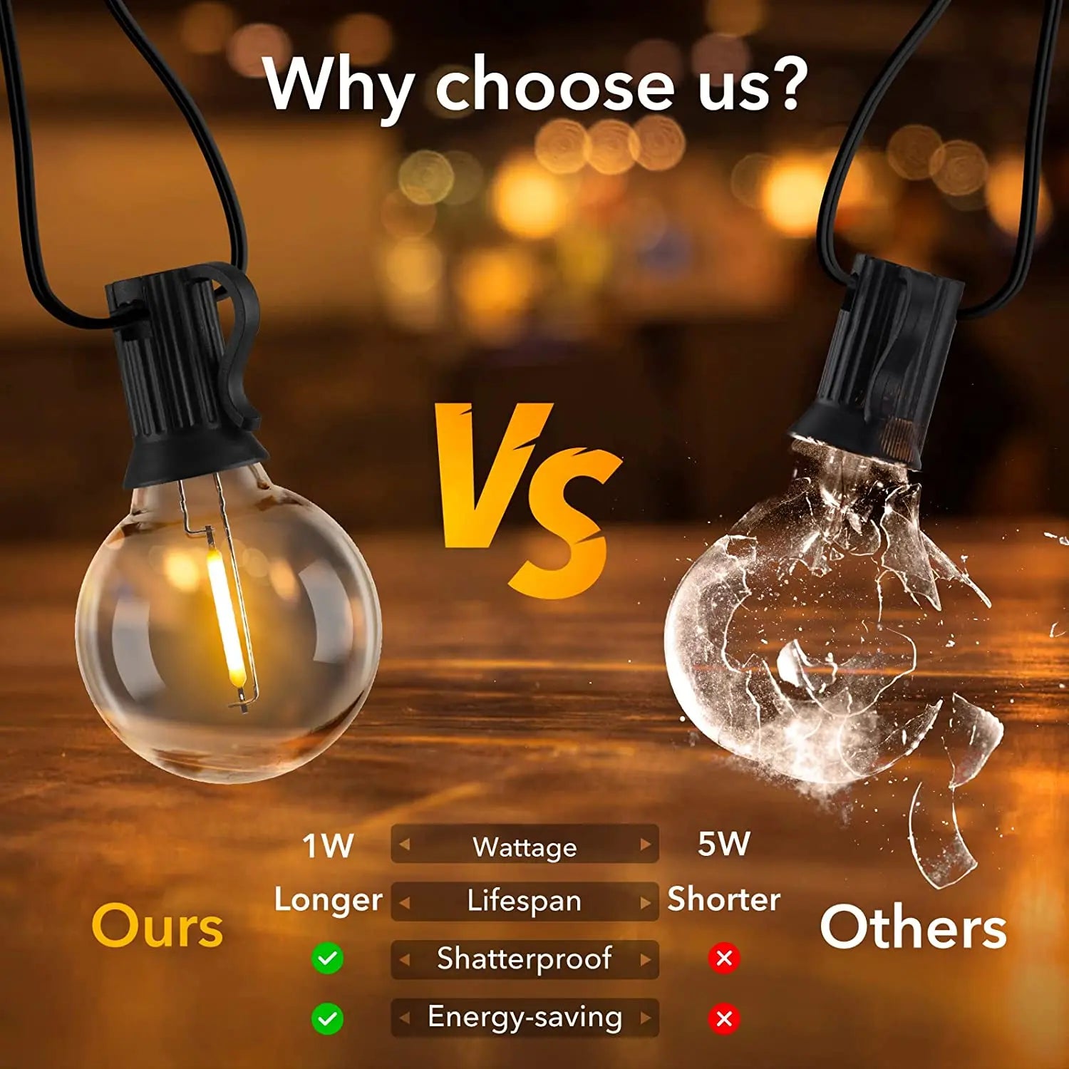 30M/15M/9M LED G40 Globe String Lights Outdoor, Plastic IP65 Waterproof Bulbs For Christmas Party Garden Decorative Garland Lamp