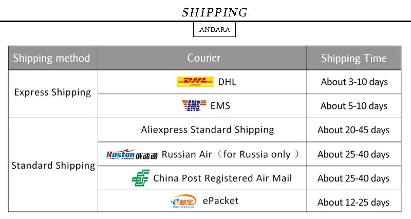 New 925 Sterling Silver Ring Simulation Diamond CZ Ring, Suitable For Female Charm Jewelry Engagement Gifts - You Offer