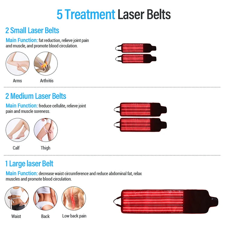 NEW 5D Lipolaser Machine lose Weight Pain Therapy Liposuction Slimming Fat Removal Laser Cellulite Reduction Salon Use Red Light
