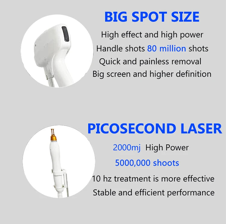 2025 New High Power Ice Titanium Diode Skin Rejuvenation 3 Wavelength 808nm 1064nm 755nm Hair Removal Beauty Salon Equipment
