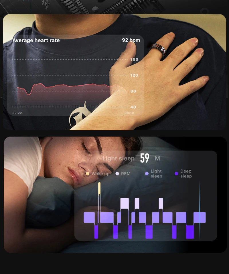 R04 Smart Ring 2025 NEW Men Women Multi Sports Modes Body Temperature HRV Health and Sleep Monitor Stainless Steel Sport Ring