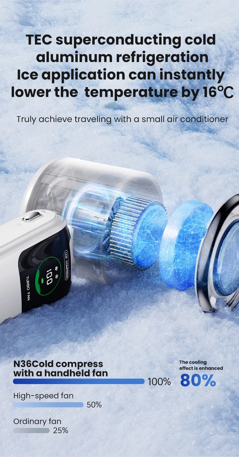 2025 New Ice Pack High-Speed Handheld Eletirc Fan 100 Speed Adjustable Folding Mini Fan Portable Outdoor Hanging Neck Small Fan