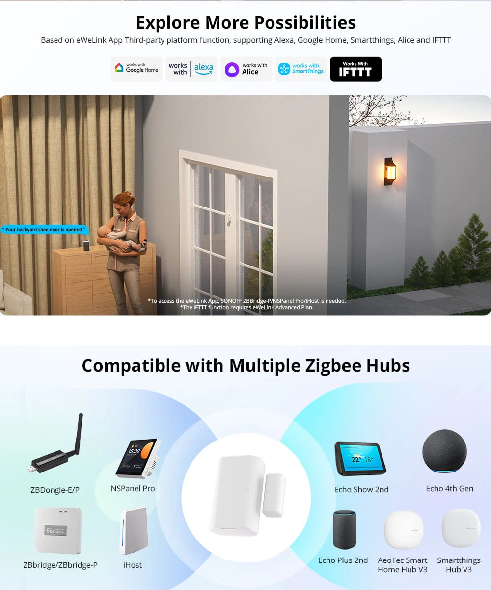 SONOFF SNZB-04P Zigbee Door Window Sensor Home Security Alarm Sensor Local Smart Scene Works with Smartthings Alexa Google Home