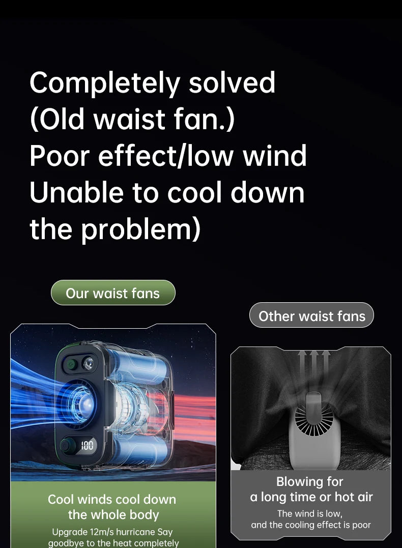 2025 13500RPM High-speed Waist Hanging Electric Fan Portable 6000mAh Power Bank Clip Waist Outdoor Construction Site Small Fan