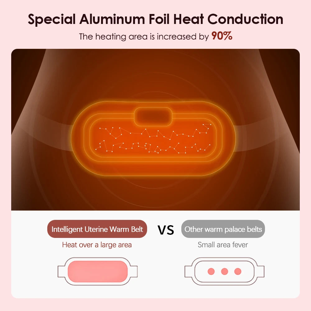 Electric Period Cramp Massager Vibrating Heating Belt for Menstrual Waist Stomach Abdominal Warm Palace Belt - You Offer