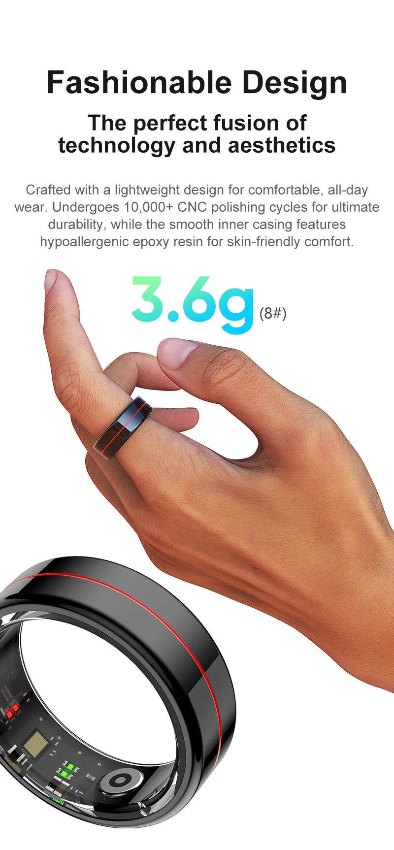 R04 Smart Ring 2025 NEW Men Women Multi Sports Modes Body Temperature HRV Health and Sleep Monitor Stainless Steel Sport Ring