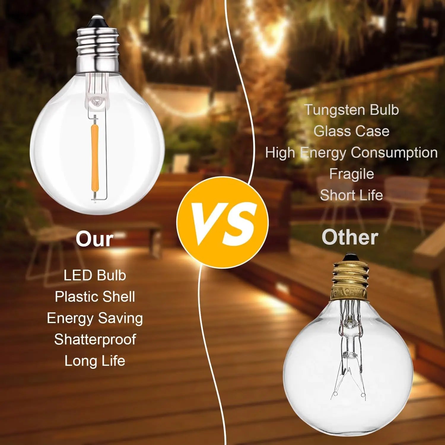 30M/15M/9M LED G40 Globe String Lights Outdoor, Plastic IP65 Waterproof Bulbs For Christmas Party Garden Decorative Garland Lamp