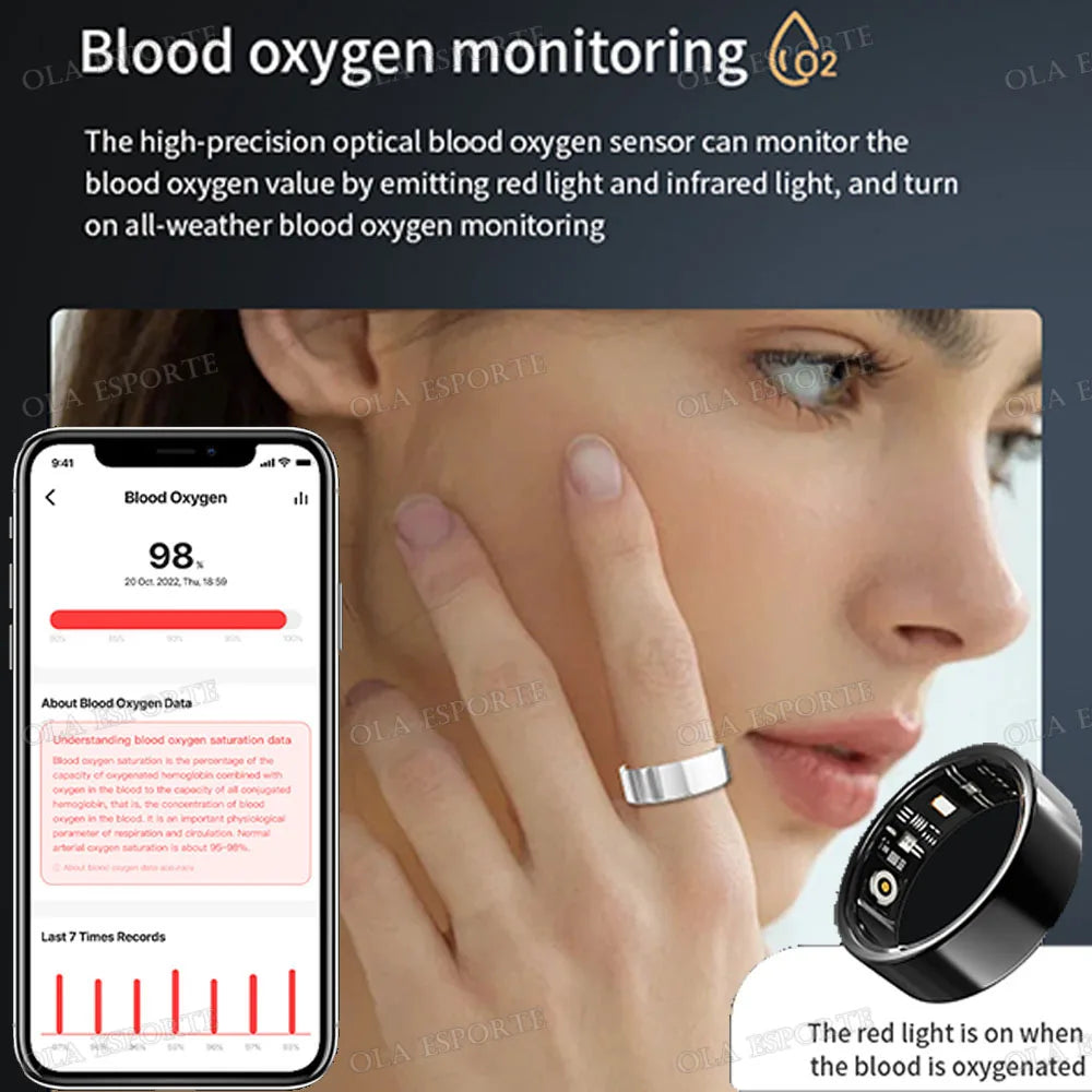 2025 New Smart Ring Men Women Camera Control Heart Rate Blood Oxygen Monitor Smartring IP68 & 5ATM Waterproof Multi-sports Modes