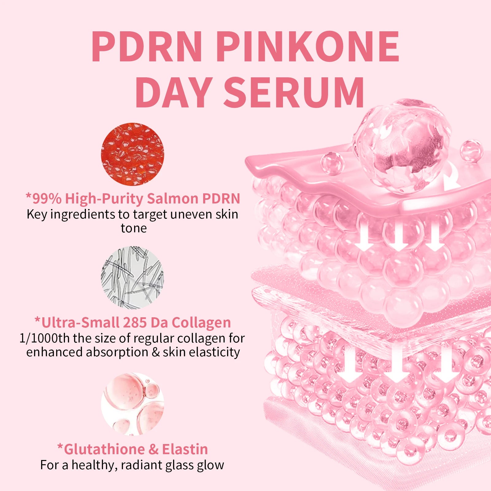 10Vials/Box PDRN PINK ONE DAY SERUM Firming Hydrating Ampoule Smoothing Skin Oil Control Pore Refining Skin Rejuvenation Essence