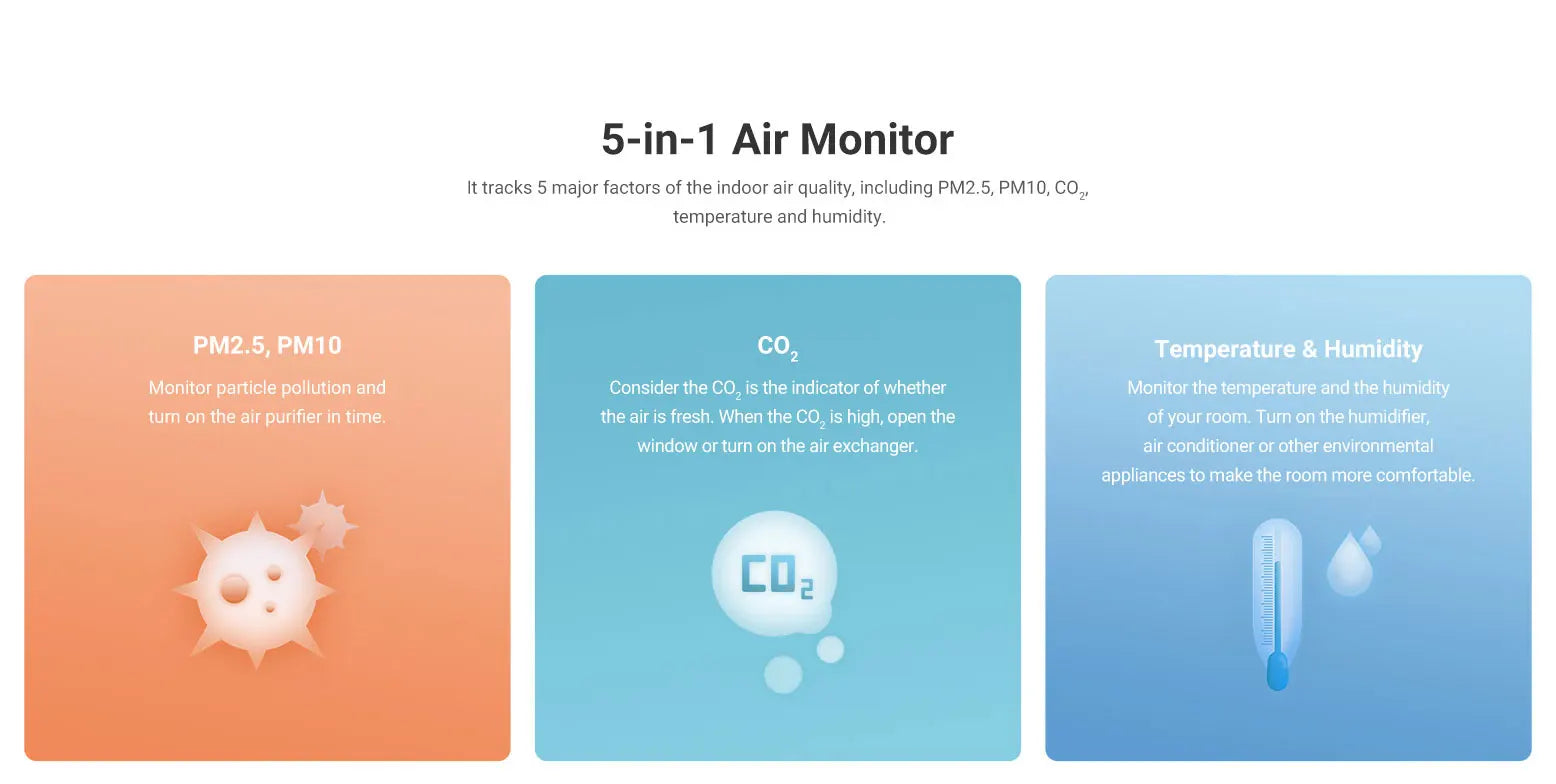 Qingping Smart Air Detector Lite CO2 PM2.5 PM10 Temperature Humidity Monitor Touch Screen Work With Mihome APP for Apple HomeKit