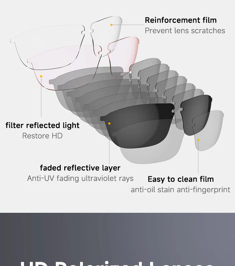 2025 New fashion smart glasses can be superimposed myopia glasses Bluetooth call music play Click to take photos for Android iOS