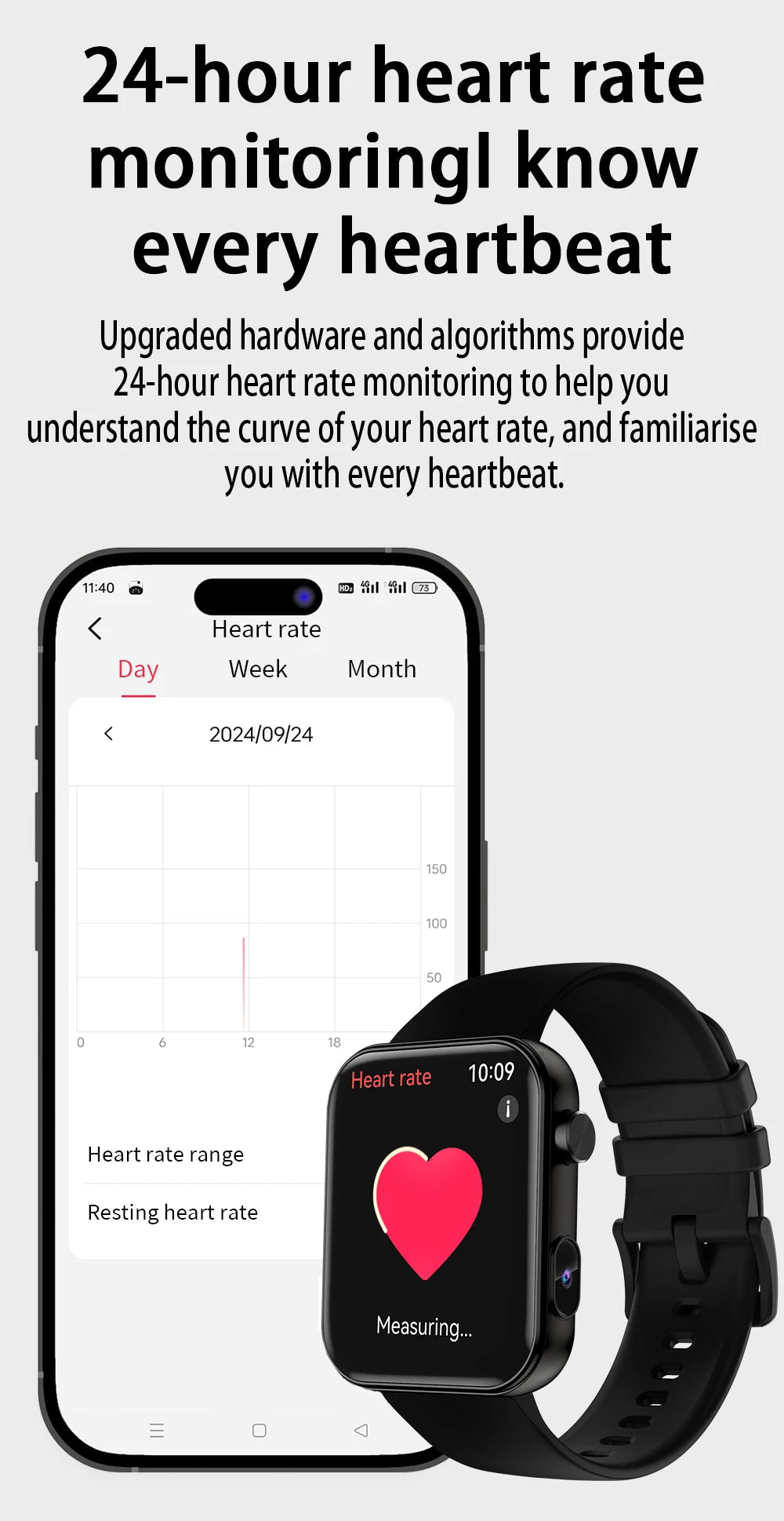 LIGE 2025 New 512MB Camera Smartwatch 1.91" HD Make Answer Call Take Video Sound Recording Music Sports Waterproof Smart Watch