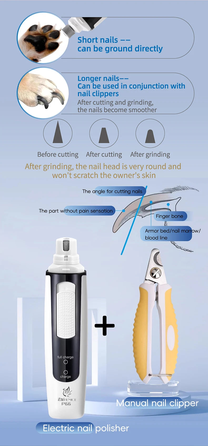 Fenice P66 USB Charging Electric Nail Grinder Rechargeable Quiet Pet Nail Clippers with Free Grinding Wheel for Dogs/Cats/Pets