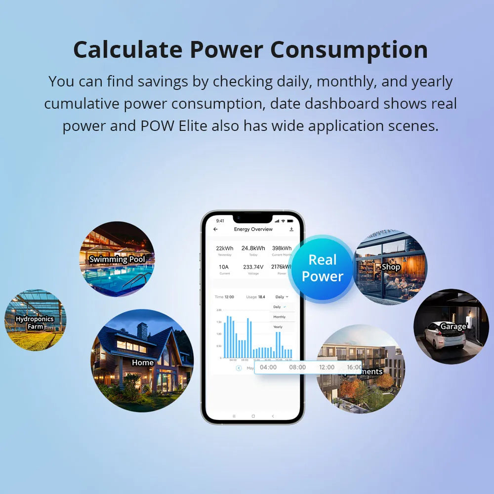 1/5PCS Itead SONOFF POW Elite Smart Wifi Power Switch 16A 20A Wireless Remote Control Switch Monitor Energy Usage via e-WeLink