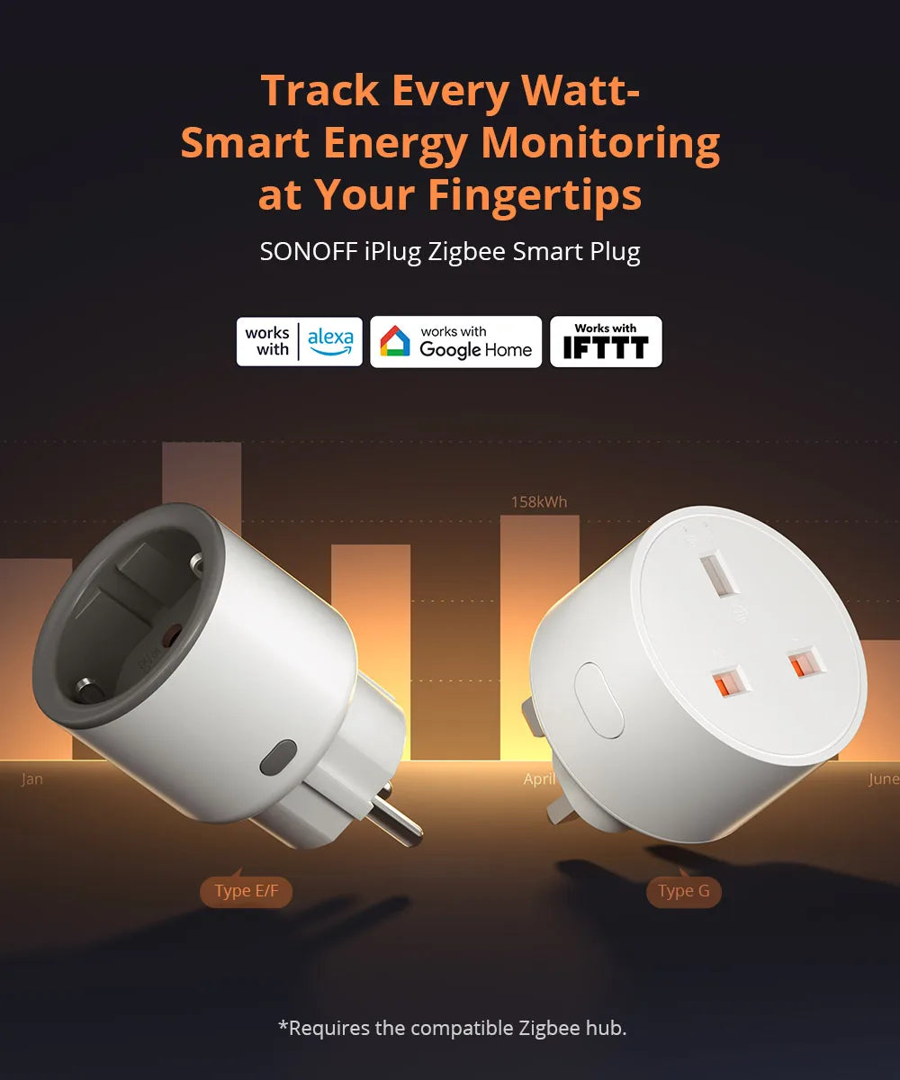 SONOFF S60ZB EU/UK iPlug Zigbee Smart Plug ZIgbee Router Device Overload Protection ENergy Monitoring Timer Control via Alexa