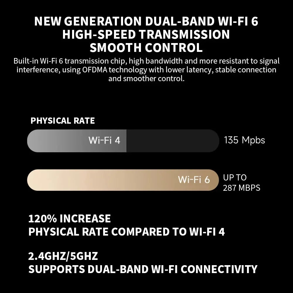 New Xiaomi Smart Camera C700 8MP 4K Ultra HD Low Light Full-color Baby Cry Detection 2-Way Voice Call Surveillance China Version