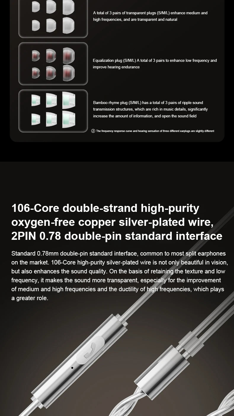 Zhulinniao JingHong Z3 2025 In-Ear HiFi Earphones Dual Dynamic Drivers High-Fidelity Metal Music Monitor Customizable