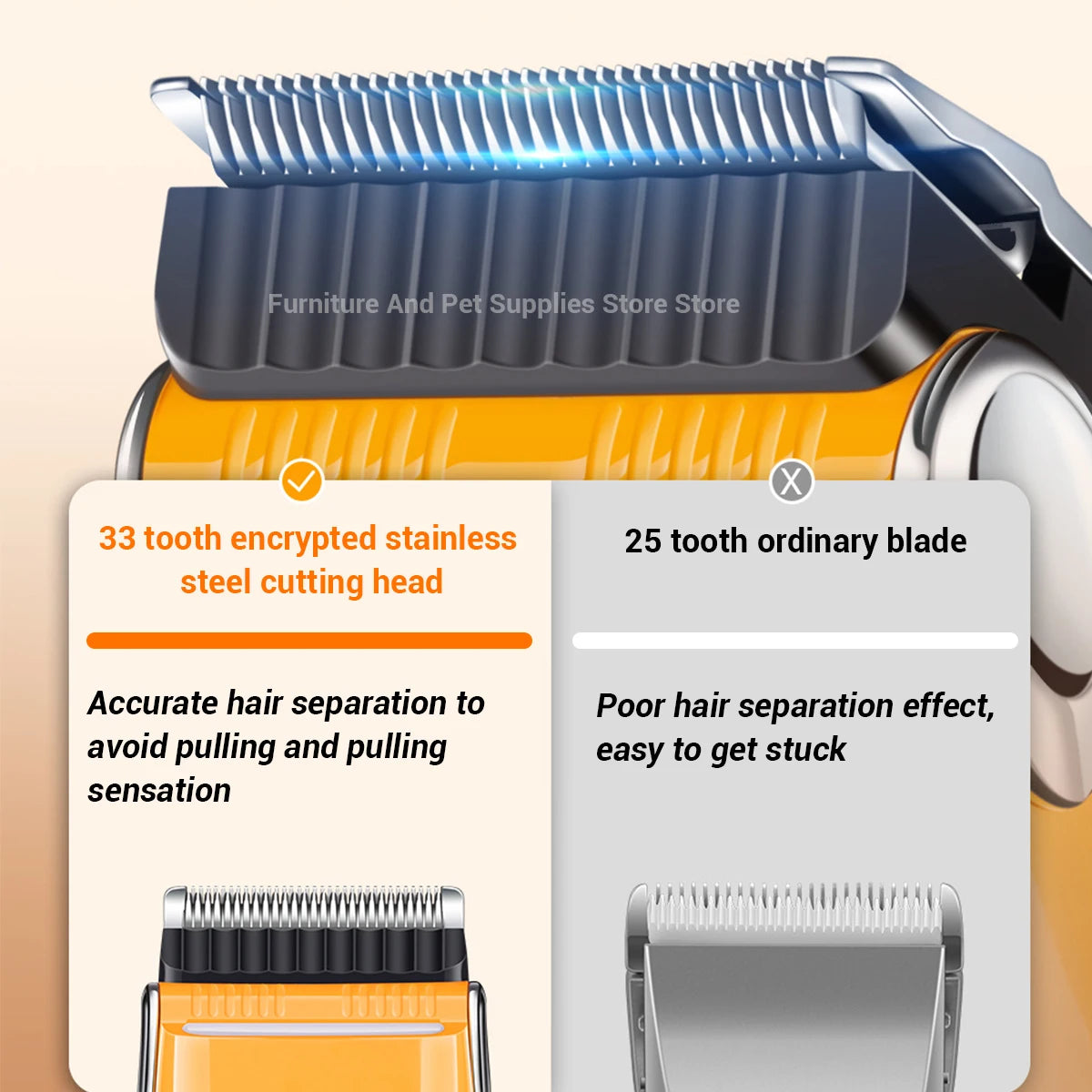 Electric Dogs Grooming Clipper Professional Hair Cutter for Pets Hair Trimmer Cordless Low Noise Shaver Cutter Machine Scissors