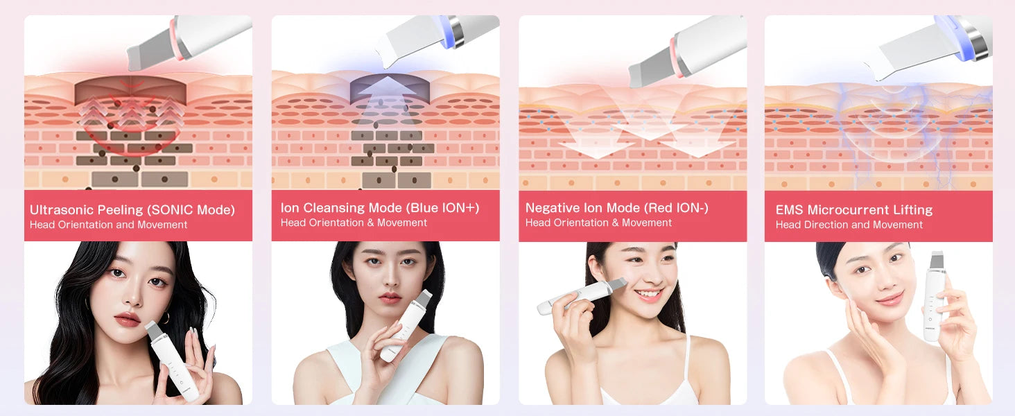 MAXGROOM Ultrasonic Skin Scrubber Peeling Blackhead Remover Deep Face Cleaning EMS Ion Ance Pore Cleaner Facial Shovel Cleaner