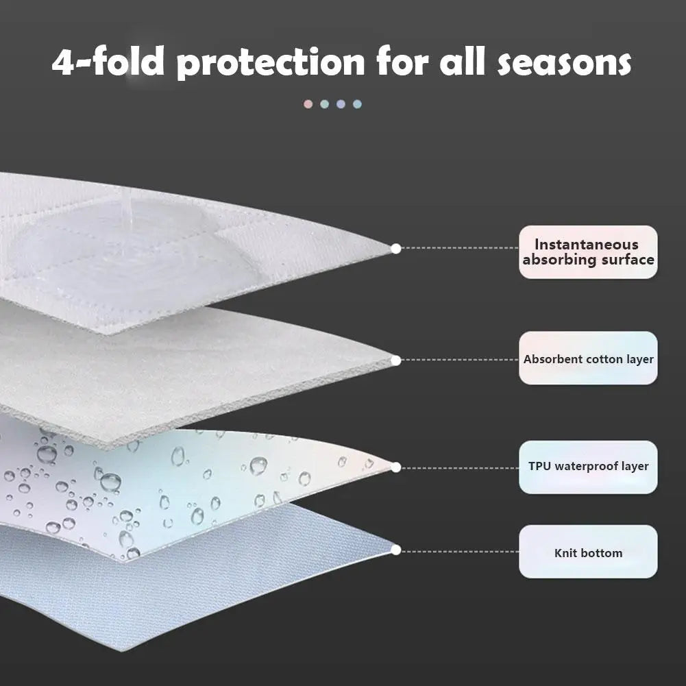 NONOR Pet Diapers Washable Dog Pet Diaper Mat Waterproof Reusable Training Pad Urine Absorbent Environment Protect Diaper Mat