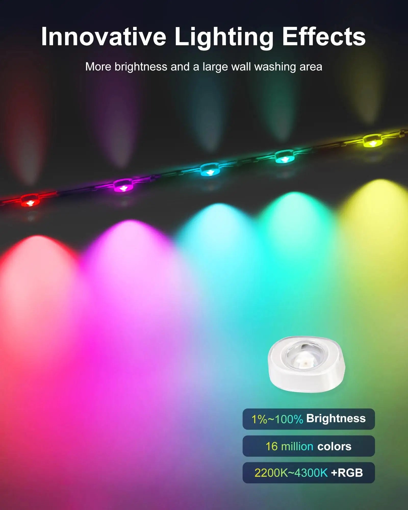 20M Permanent Outdoor Lights Smart RGBIC LED Eaves Lights with App/Remote Control Full House Flashing Lighting Christmas  Decor