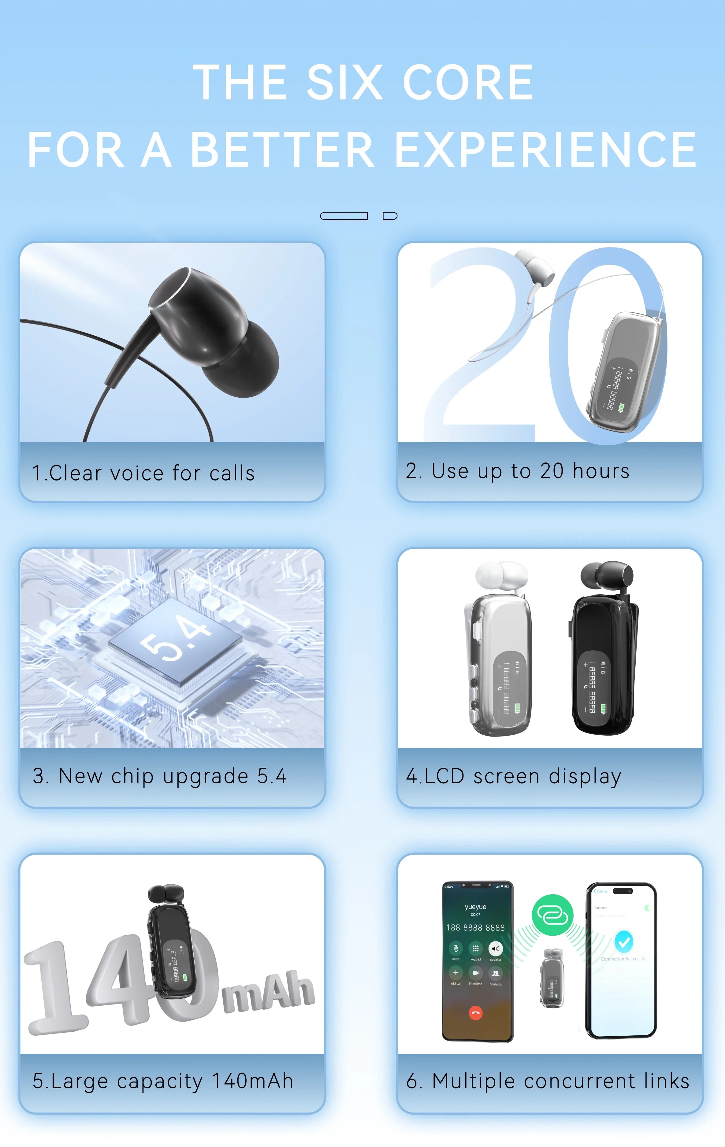 K75 Business Earphones Hands Free Bluetooth V5.4 LCD Display Wireless Earphones for Call and Cycling Noise Reduction Earphones