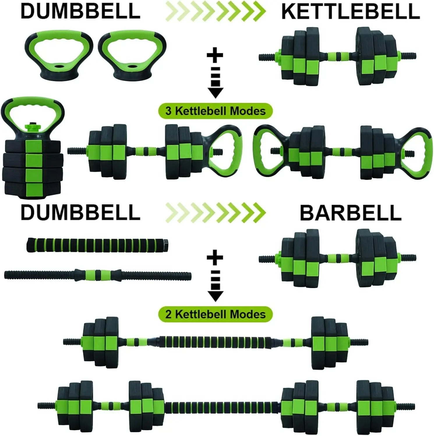 66lbs/88lbs Weight 4 in 1 Adjustable Kettlebell Set Dumbbell Set Used as Kettlebells Barbell Push up Stand for GYM Home - You Offer