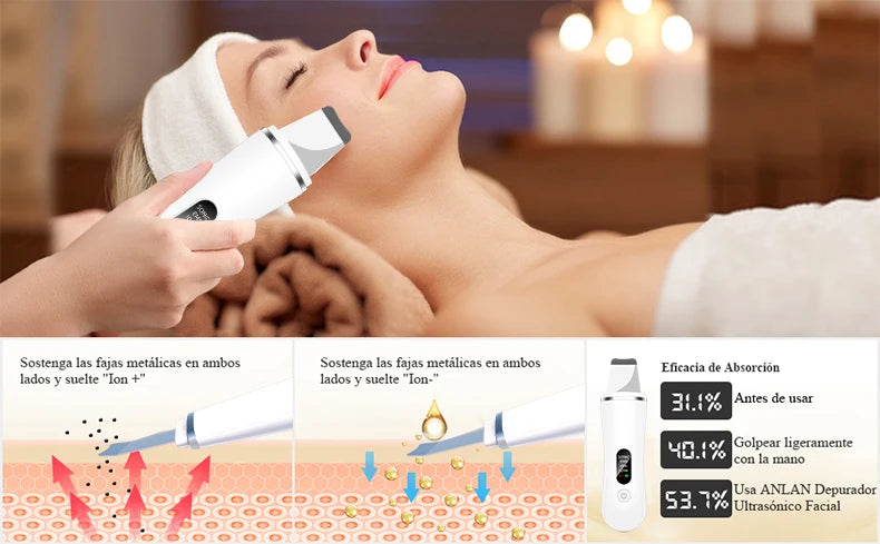 New Ultrasonic Skin Scrubber Facial Deep Cleansing Blackhead Remove Ultrasonic Cleansing Cavitation Peeling Shovel Skin Scrubber