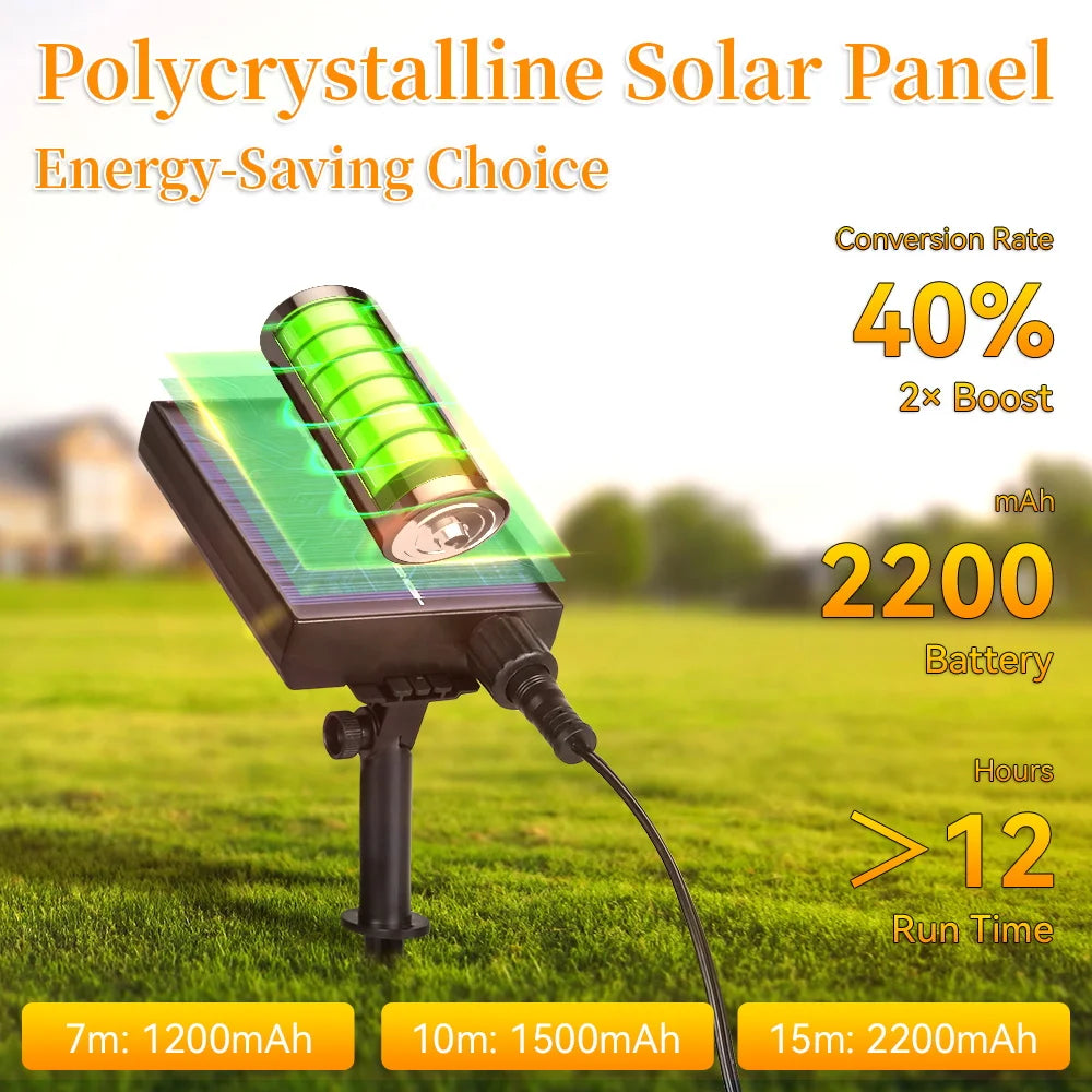 Garden Solar String Lights Led Remote Control Outdoor Lamps Waterproof Outdoor Solar Led Light For Party Camping Tent Decoration