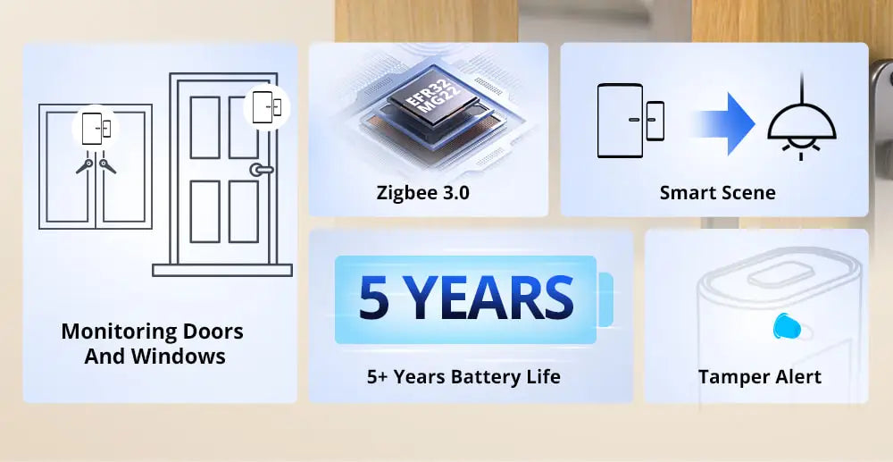 SONOFF SNZB-04P Zigbee Door Window Sensor Home Security Alarm Sensor Local Smart Scene Works with Smartthings Alexa Google Home