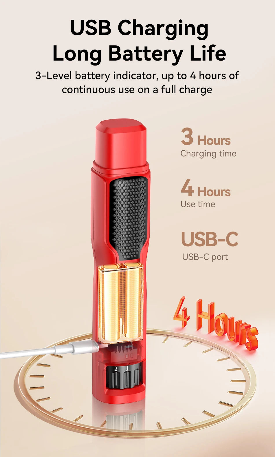 ROJECO Electric Pet Nail Grinder Dog Cat Rechargeable Nail Clippers LED Light Pet Claw Nail Grooming Trimmer Accessories