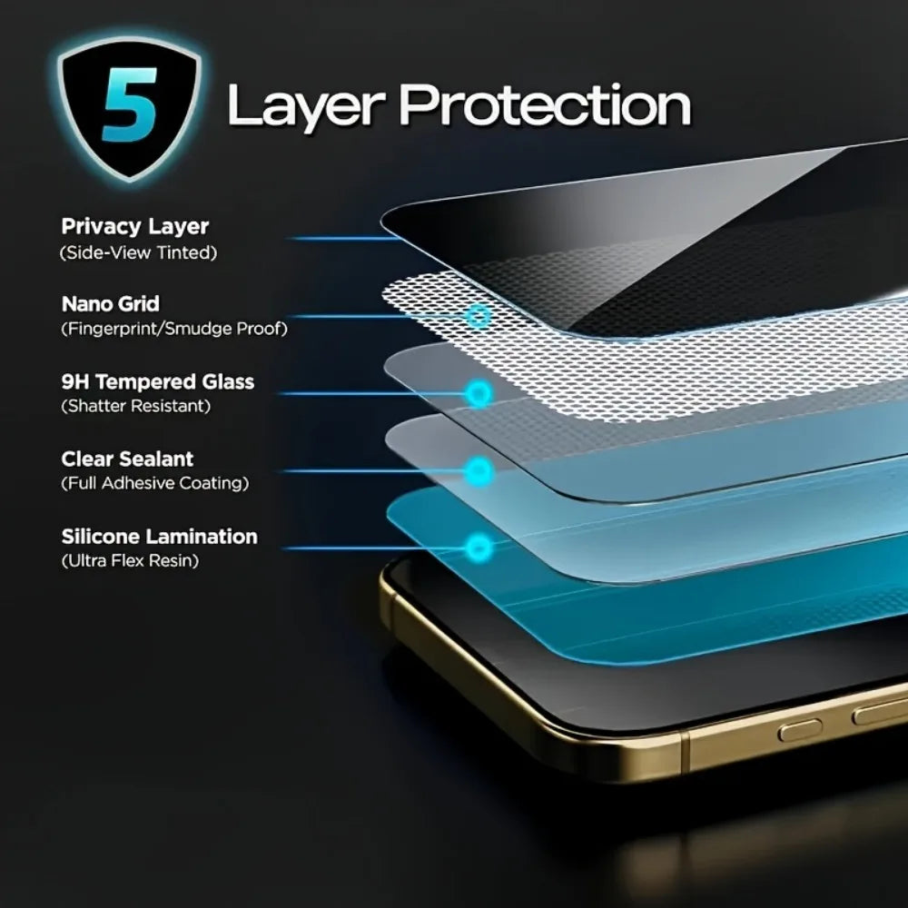 2+2Pcs Black Privacy Screen Protector for iPhone 12 13 15 16 Pro Tempered Glass for iPhone 11 14 Pro 15 16 14 Plus Glass