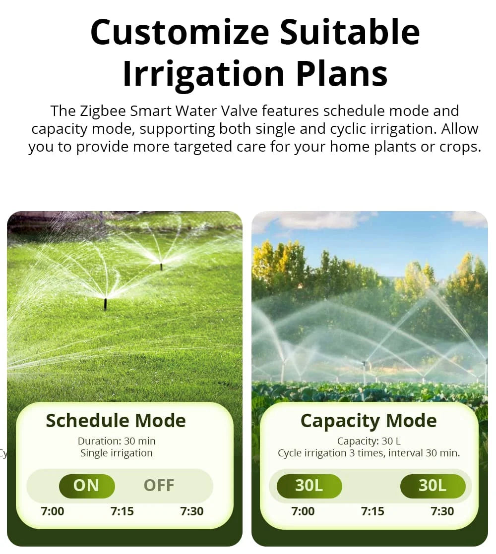 SONOFF SWV Zigbee 3.0 Smart Water Valve IP55  Irrigation System Setting Controller Home Automate Compatible with Alexa Google