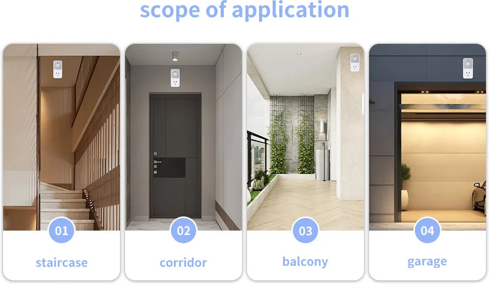 YICHENG Motion Activated Power Socket Electrical Outlet Motion Detection Sensor Security Garage Light ,PIR Sensor Socket