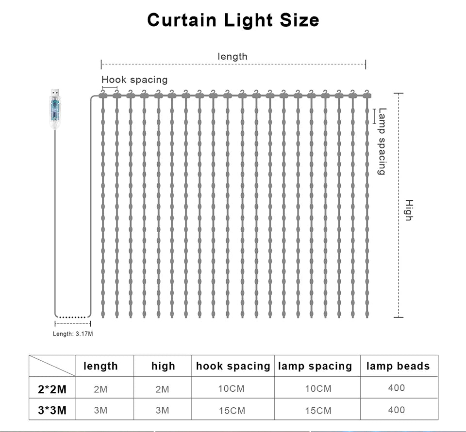 Smart Curtain USB RGB Christmas Fairy Lights 400LEDs Music Mode Programmable Bluetooth App Control LED String DIY Text Pattern