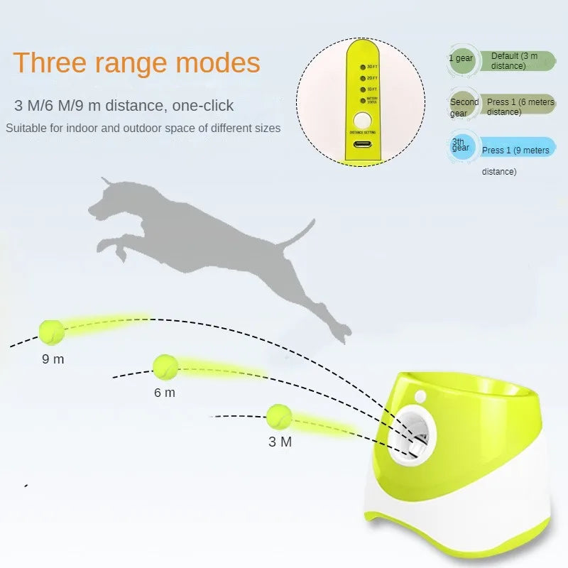 Catapult For Dogs Ball Launcher Dog Toy Tennis Ball Launcher Jumping Ball Pitbull Toys Tennis Ball Machine Automatic Throw Pet