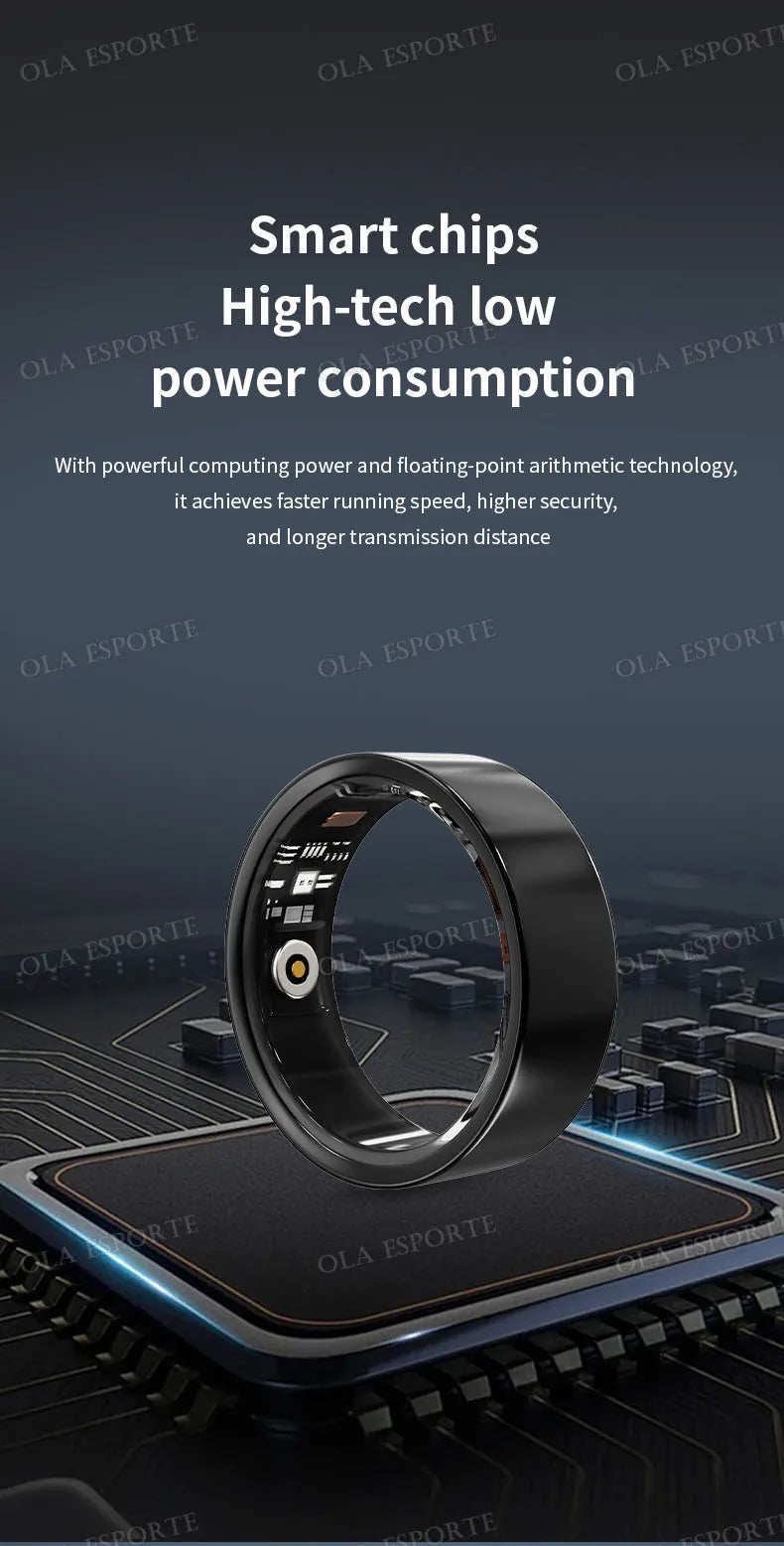 2025 New Smart Ring Men Women Camera Control Heart Rate Blood Oxygen Monitor Smartring IP68 & 5ATM Waterproof Multi-sports Modes