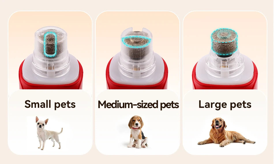 ROJECO Pet Electric Nail Grinder Rechargeable Dog Paw Grooming Nail Clipper LED Light 7 Speeds Adjustable Cat Claw Nail Grinder