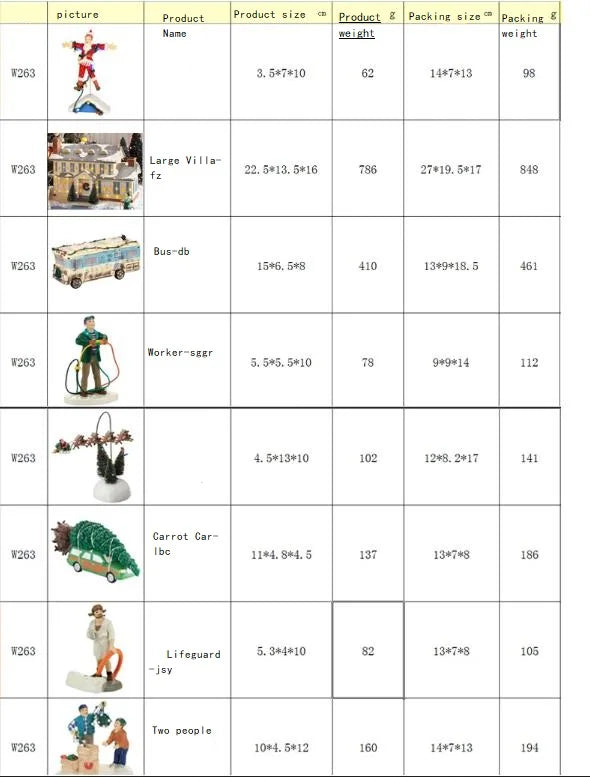 Brightly Lit Building Christmas Santa Claus Car House Village Holiday Garage Decoration Griswold Villa Home Desktop Figurines