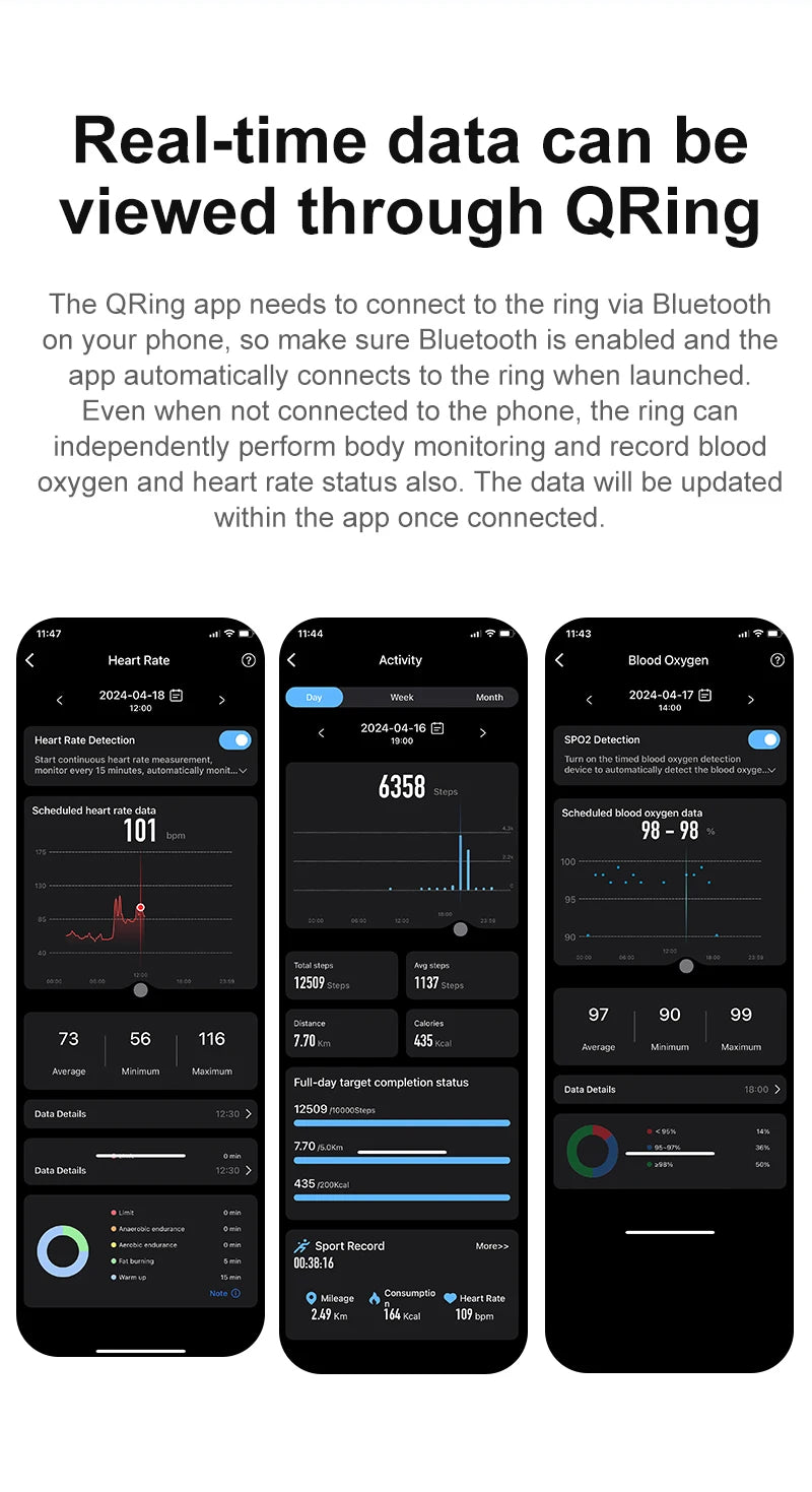 R04 Smart Ring 2025 NEW Men Women Multi Sports Modes Body Temperature HRV Health and Sleep Monitor Stainless Steel Sport Ring