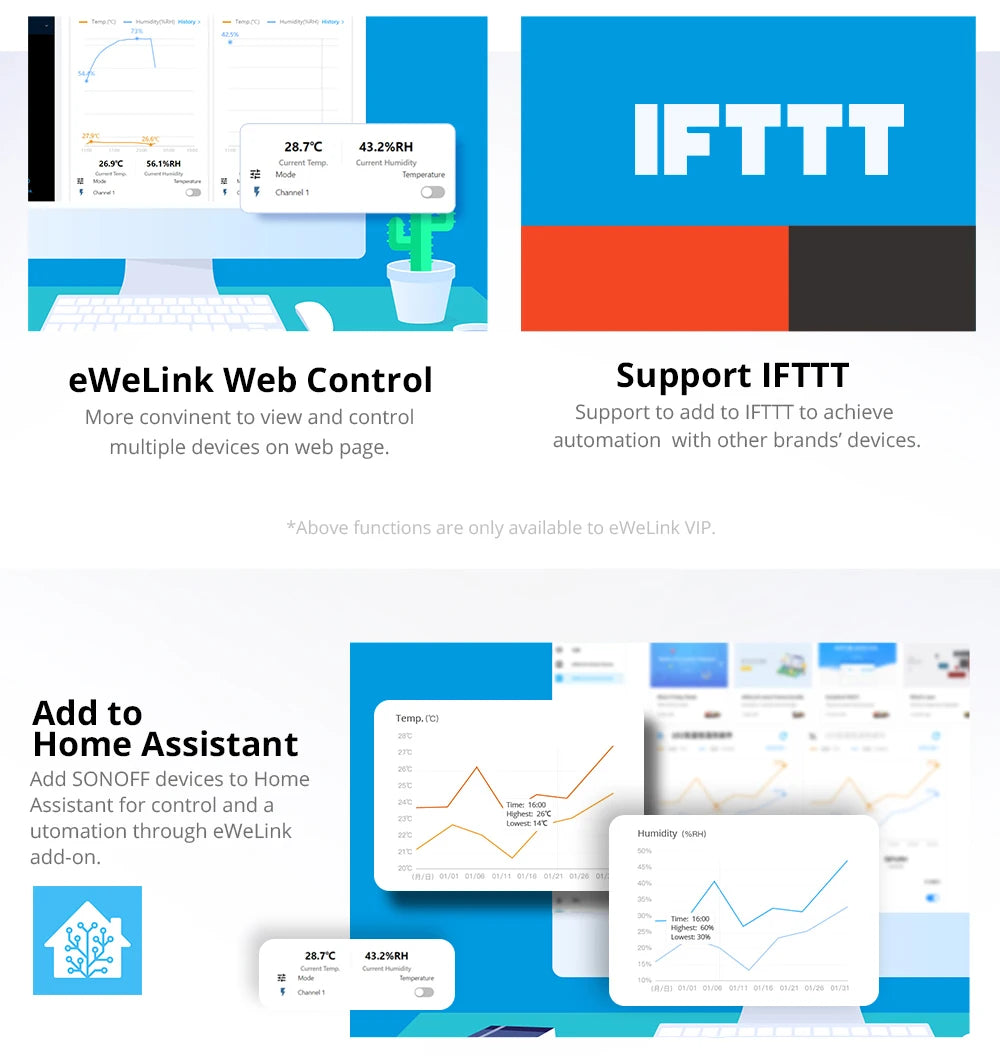 16/20A SONOFF TH Elite Origin Wifi Temperature Humidity Monitor Controller Switch With THS01/WTS01 Sensor Diy Smart Thermostatic