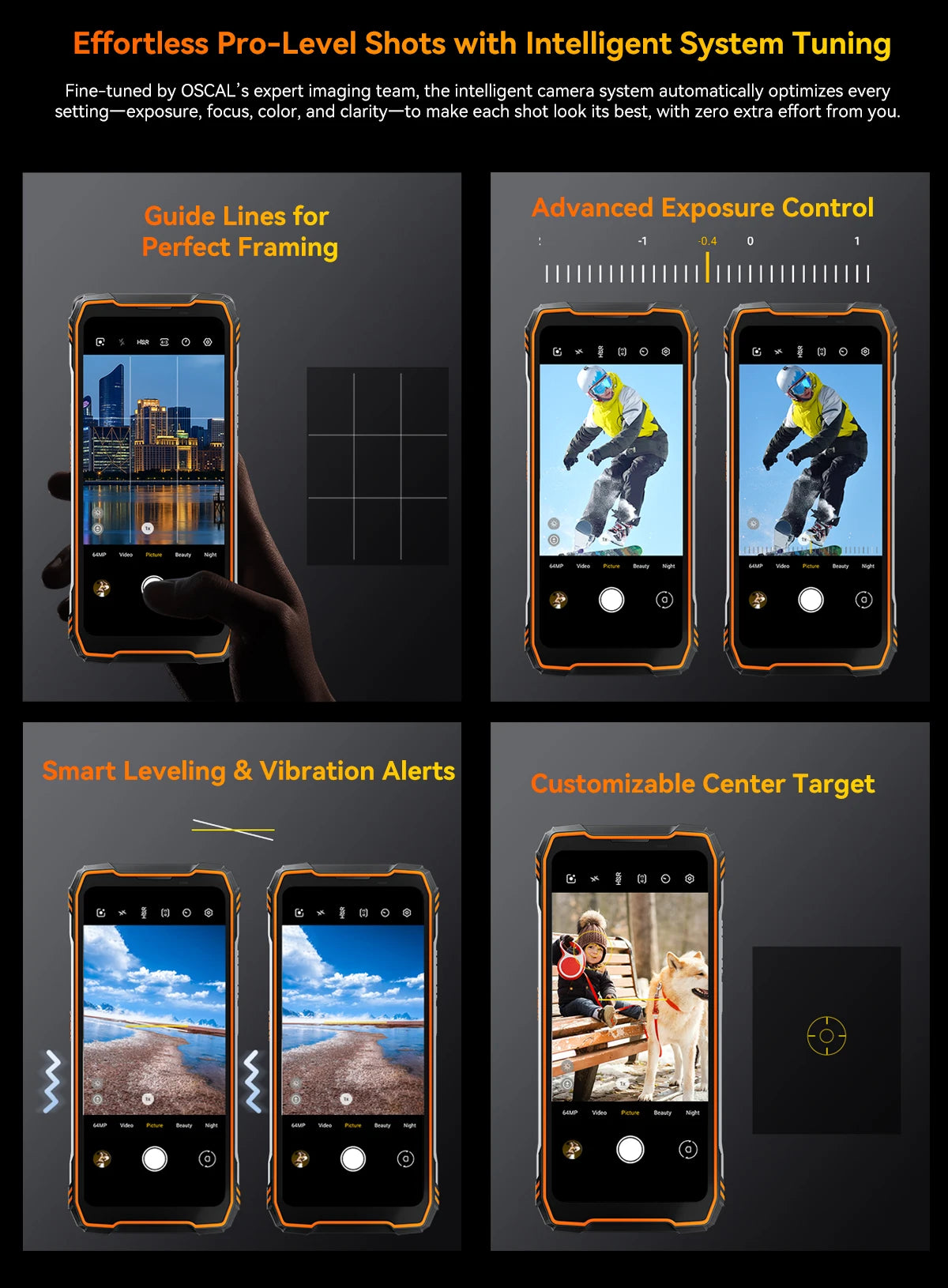 Blackview OSCAL TANK 1 Outdoor 5G Rugged Smartphone,20000mAh Battery, 6.78" 120Hz FHD+ Display, 16GB+512GB, 64MP+50MP Camera