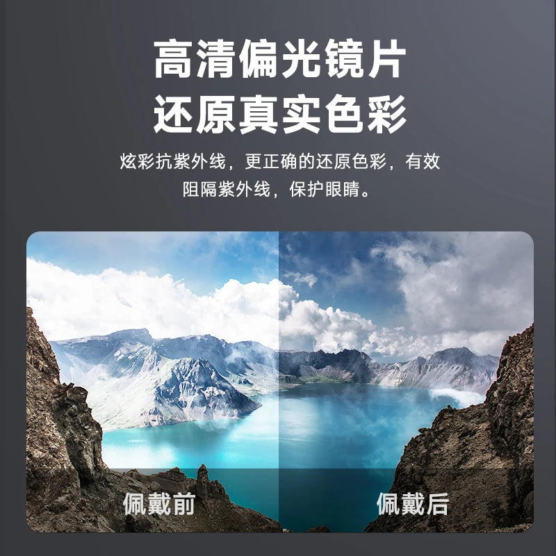 2025 New fashion smart glasses can be superimposed myopia glasses Bluetooth call music play Click to take photos for Android iOS