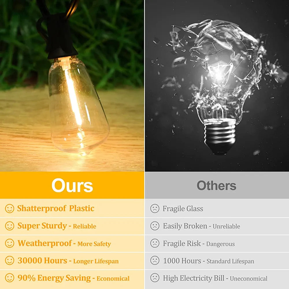 ST38 Globe Outdoor LED String Lights Plastic Shatterproof Bulbs Waterproof Patio Lights for Garden Outside Backyard Porch