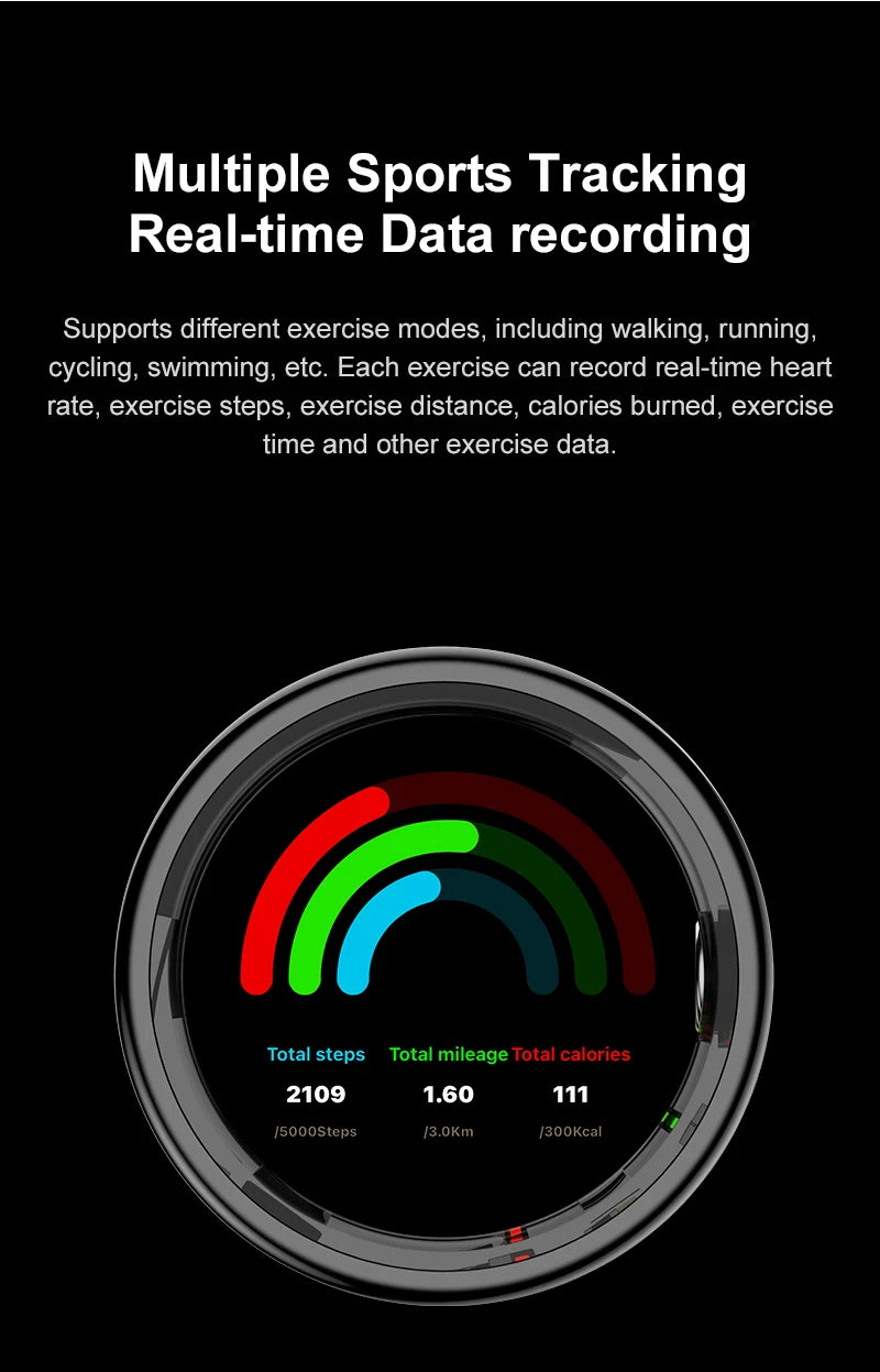 R04 Smart Ring 2025 NEW Men Women Multi Sports Modes Body Temperature HRV Health and Sleep Monitor Stainless Steel Sport Ring
