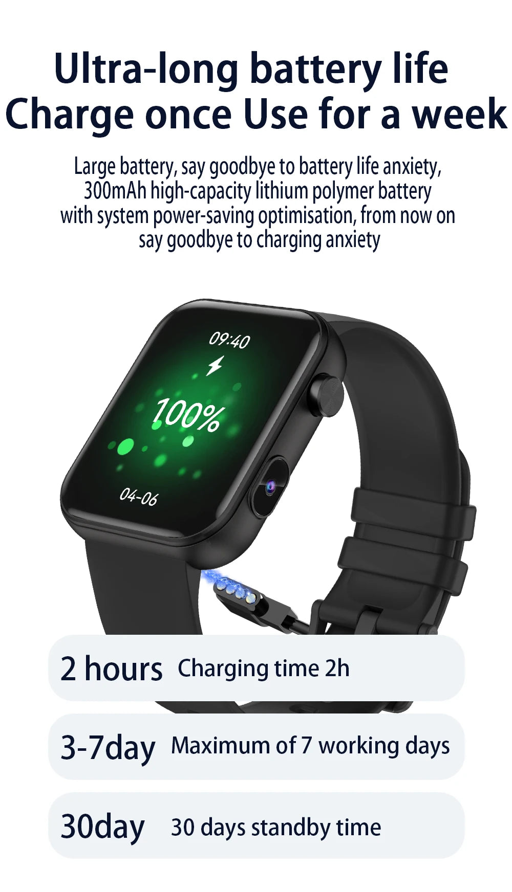 LIGE 2025 New 512MB Camera Smartwatch 1.91" HD Make Answer Call Take Video Sound Recording Music Sports Waterproof Smart Watch