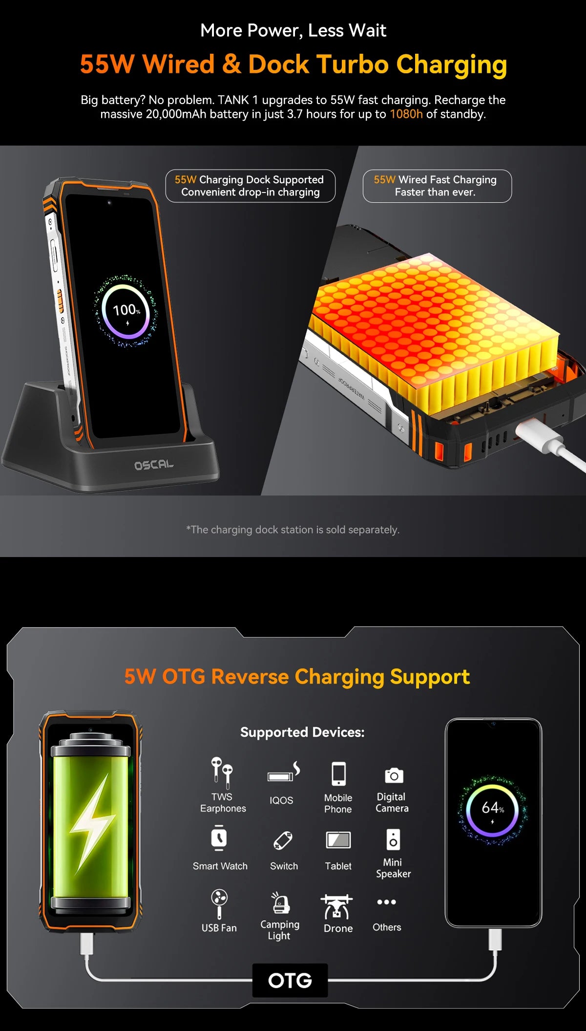 Blackview OSCAL TANK 1 Outdoor 5G Rugged Smartphone,20000mAh Battery, 6.78" 120Hz FHD+ Display, 16GB+512GB, 64MP+50MP Camera