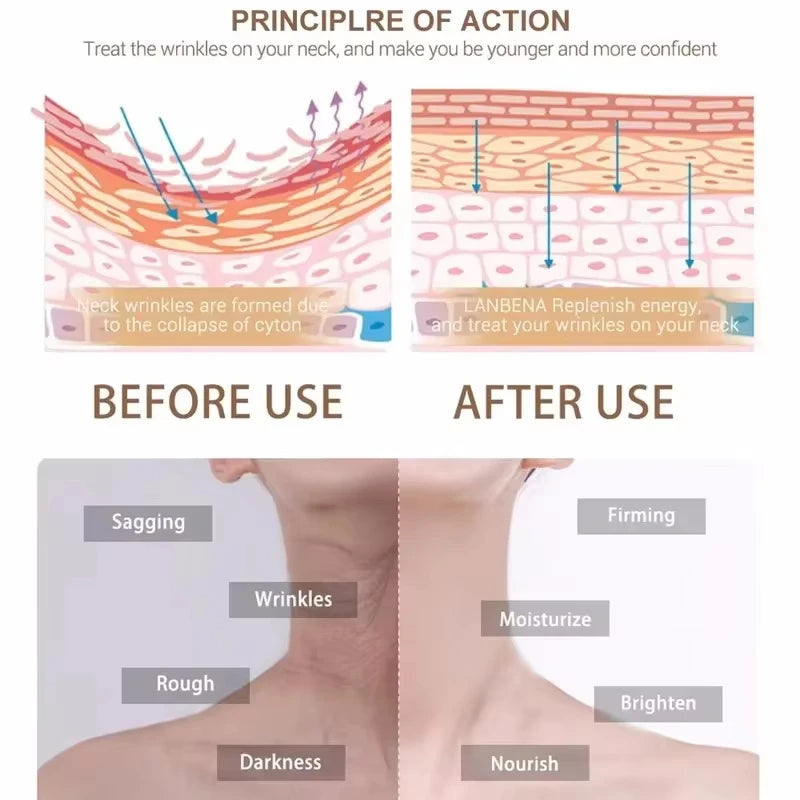 Instant Neck Cream Remove Wrinkle Anti-Aging Firming Whitening Moisturizing Nourishing Smooth Tighten Skin Care Beauty Health
